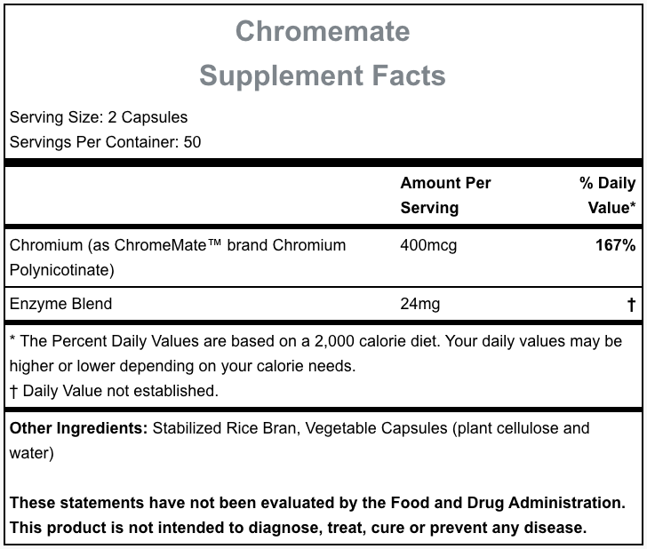 chromium-micronutrient-supplement.jpg
