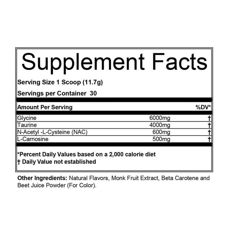 Amino Age